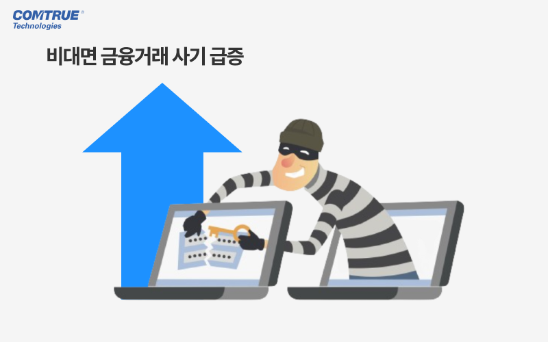 비대면실명확인 실시간원격얼굴인식 eKYC 얼굴라이브니스 얼굴유사도분석 금융사기예방