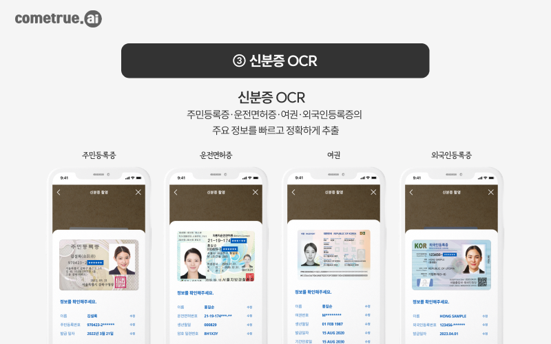 핀테크위크 신분증OCR 안면라이브니스 안면유사도 신분증사본판별 금융사기예방