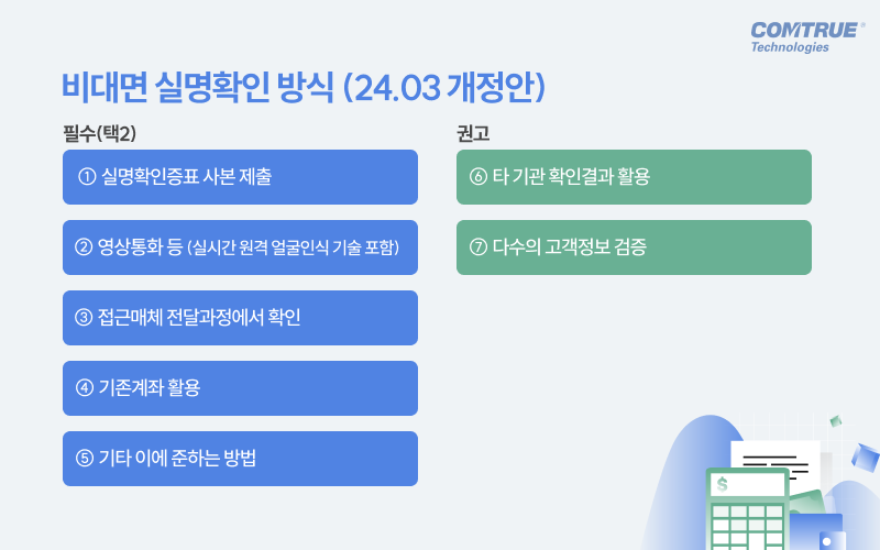 전자금융거래법개정 AML KYC 선불업컴플라이언스 PG본인확인 선불업본인확인