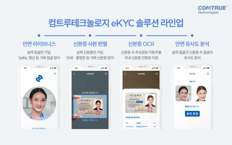 전자금융거래법개정 AML KYC 선불업컴플라이언스 PG본인확인 선불업본인확인