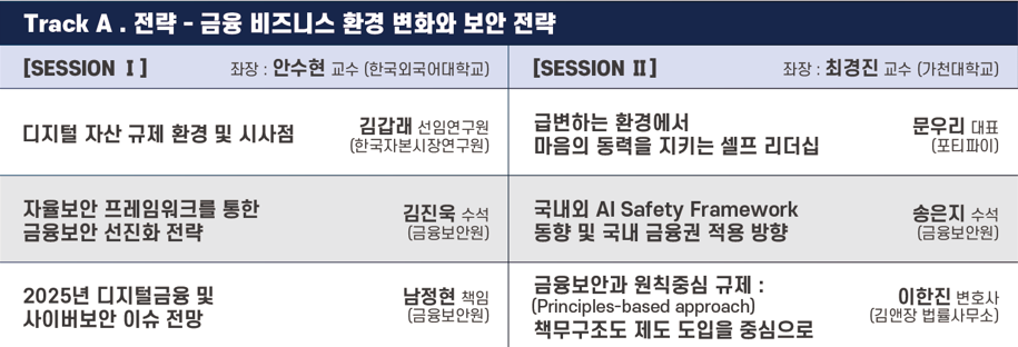 개인정보보호 PC개인정보보호 웹서버개인정보보호 웹서버개인정보노출진단 잔여예산프로모션 AIOCR