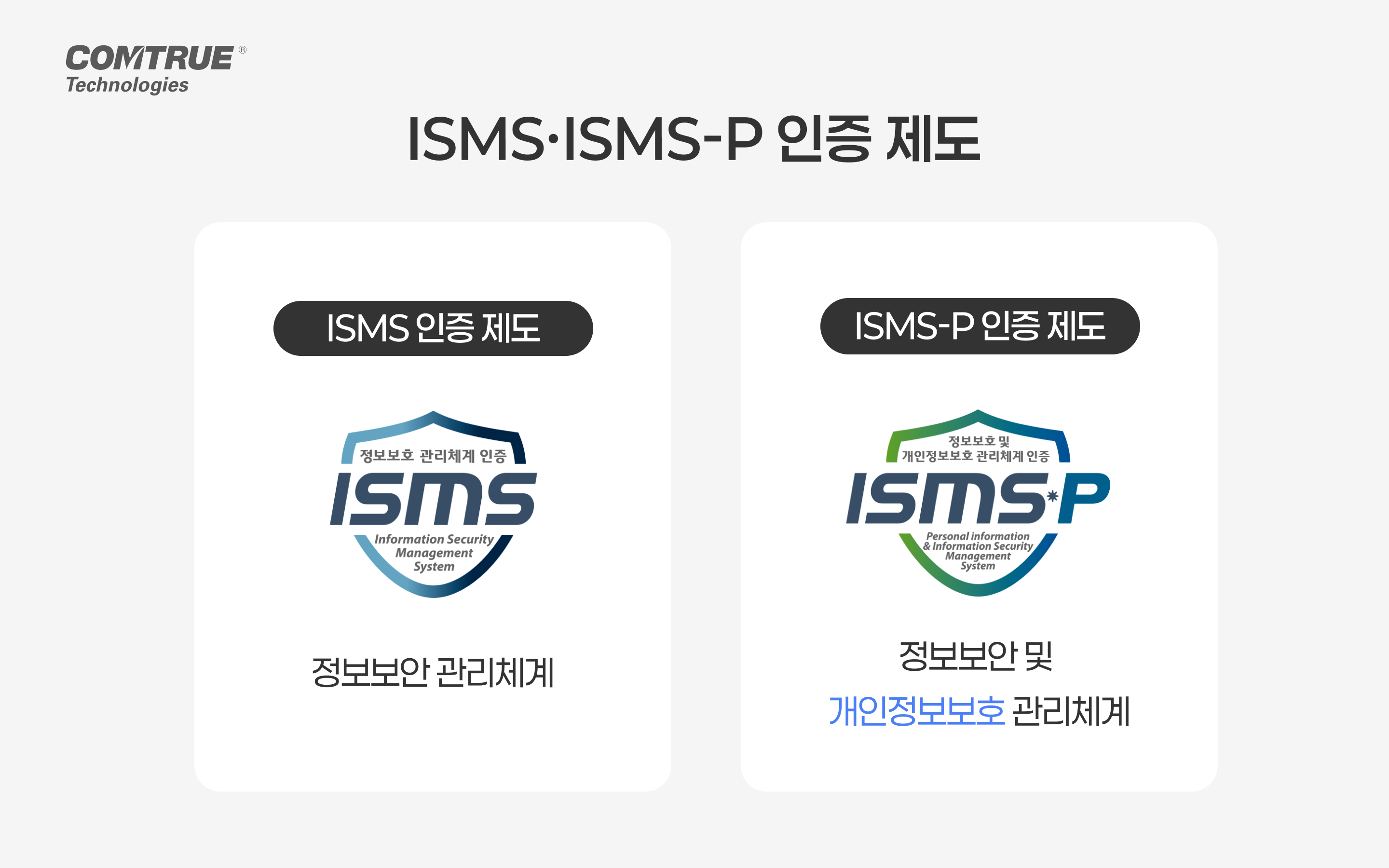 일회성개인정보노출진단 스캔보고서 홈페이지개인정보노출 ISMS 개인정보보호법 보안취약점