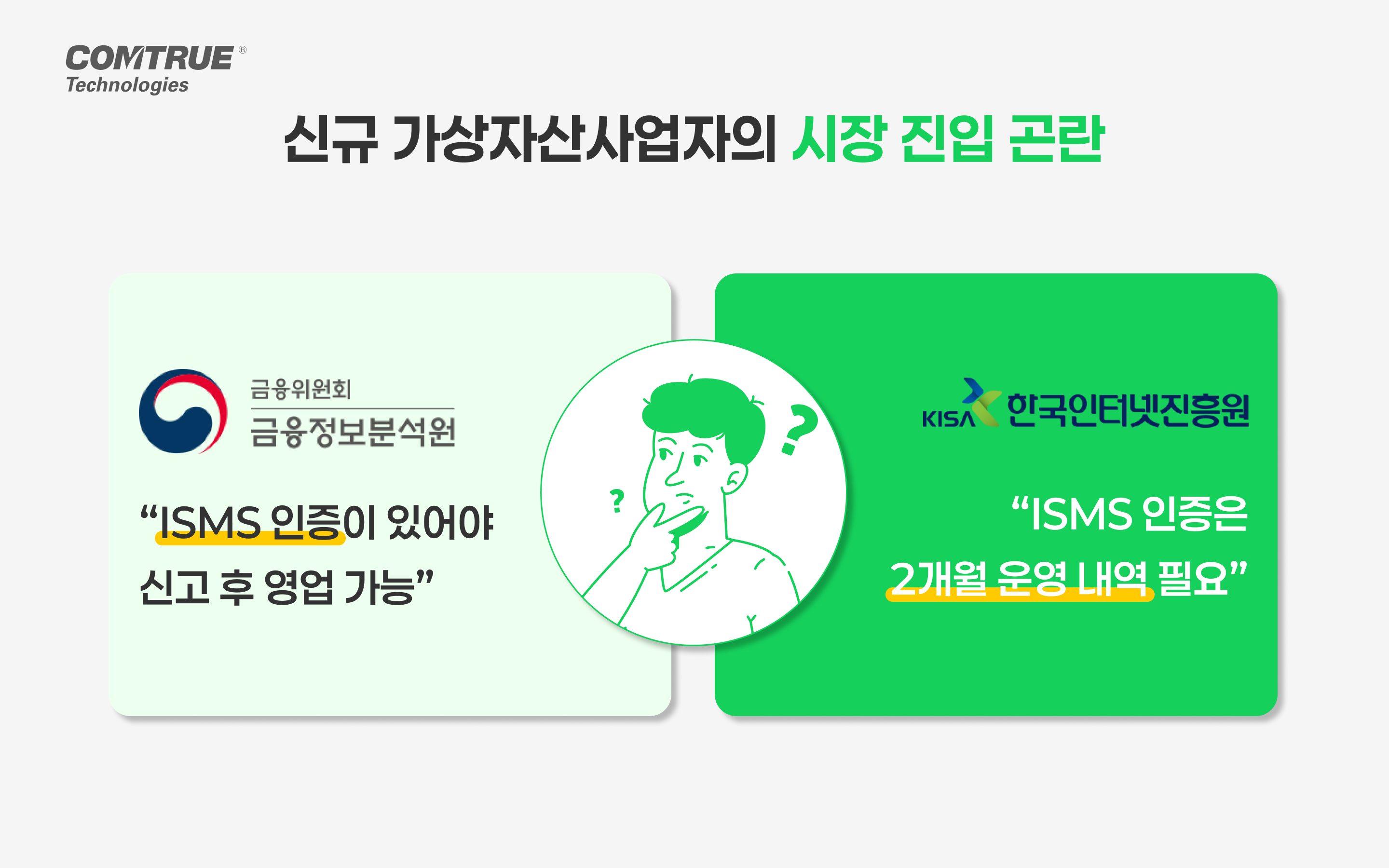 가상자산 ISMS예비인증 특금법 정보통신망 정보통신체계 ISMS인증