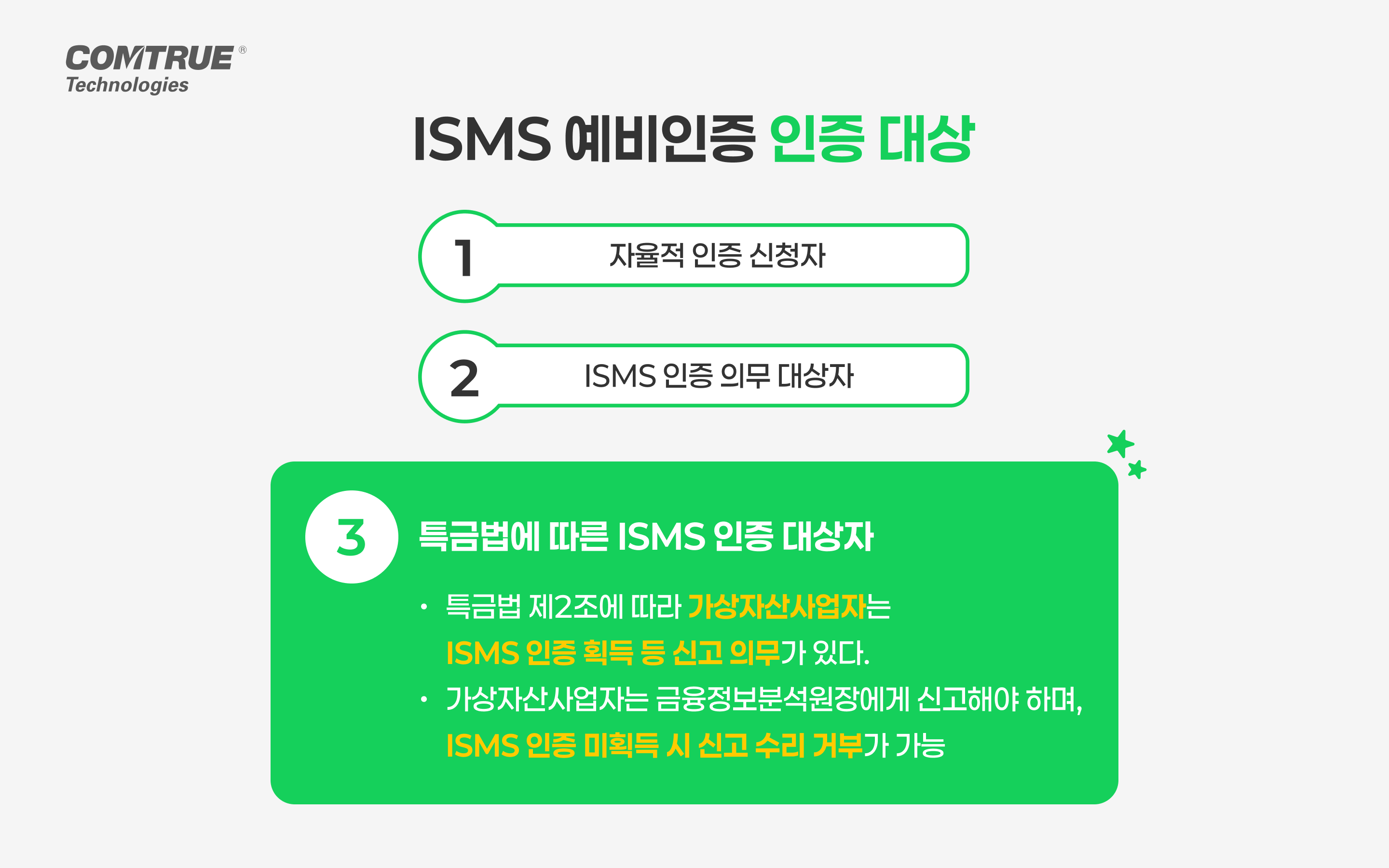 가상자산 ISMS예비인증 특금법 정보통신망 정보통신체계 ISMS인증